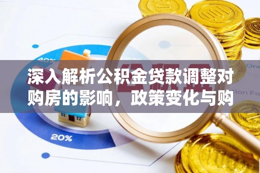 曲江深入解析公积金贷款调整对购房的影响，政策变化与购房者选择